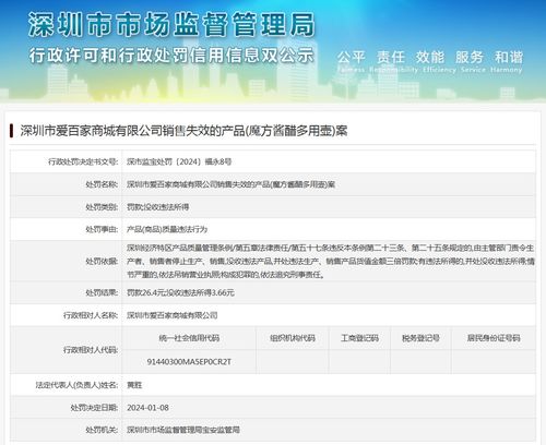 深圳市爱百家商城销售失效的产品 魔方酱醋多用壶 案