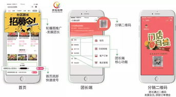 销量同比增长12倍,社区团购的能量如何影响电商行业