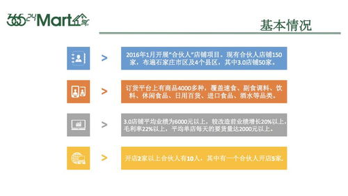 鲁媛 新零售下 合伙人 信息系统的应用