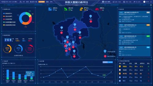 明星企业 木星科技 让交通更安全,让环保更智慧